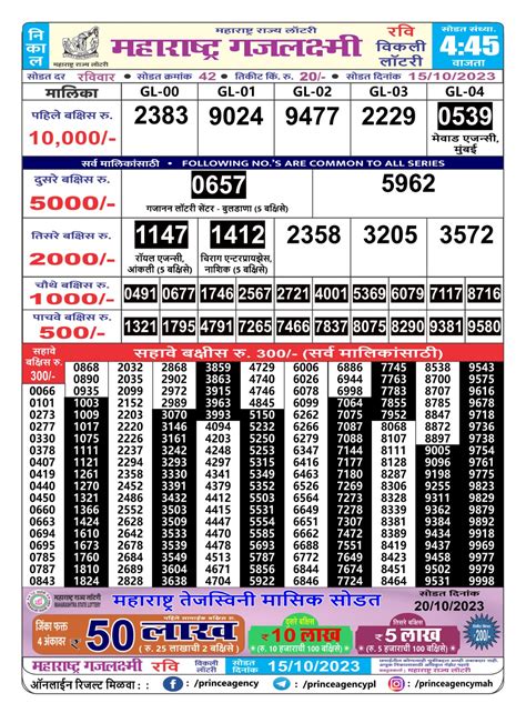 maharashtra gajlaxmi lottery result today .